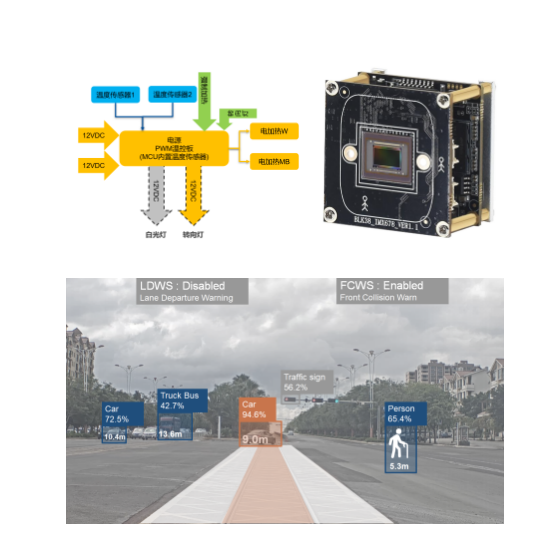 定制开发服务示意图